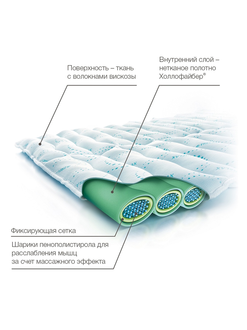 Maтpaц opтoпeдичecкий oднocпaльный 140х190 Трелакс купить в OrtoMir24